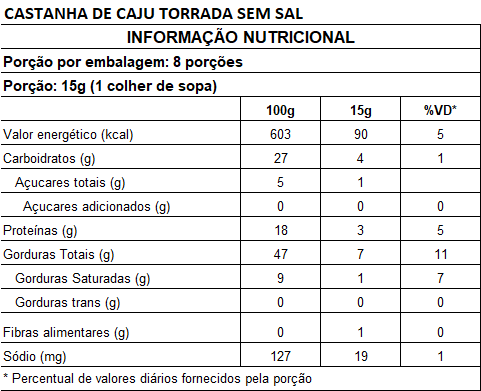 CASTANHA DE CAJU TORRADA SEM SAL 120G