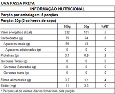 UVA PASSA PRETA SEM SEMENTES 150G