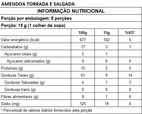 AMÊNDOA TORRADA E SALGADA 120G
