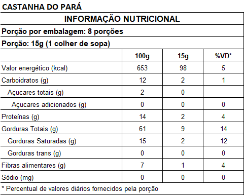 CASTANHA DO PARÁ INTEIRA 120G