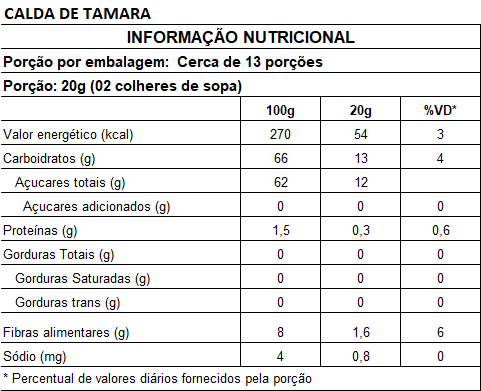 KIT ESSÊNCIA DA TÂMARA